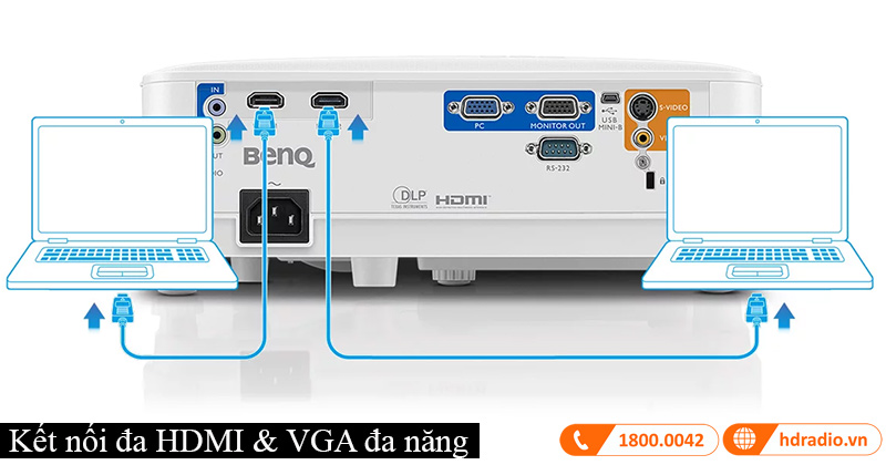 May chieu BenQ MS550