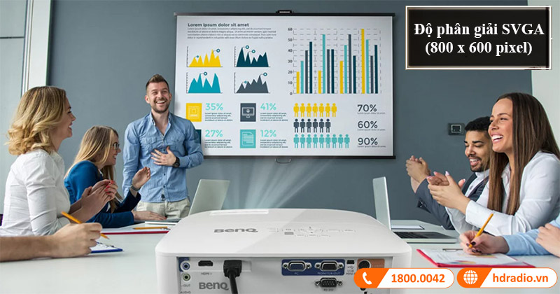 May chieu BenQ MS550