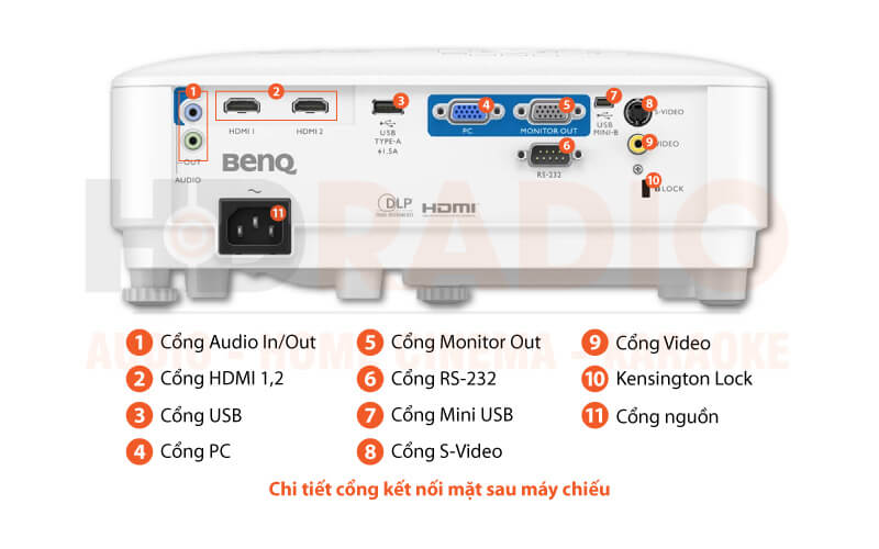 Chú thích Máy chiếu BenQ MW560