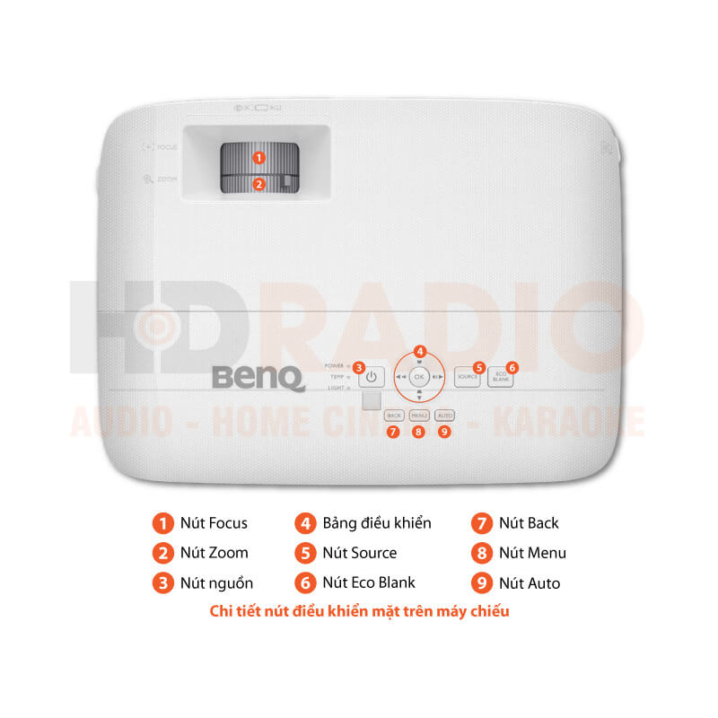 Chú thích Máy chiếu BenQ MW560
