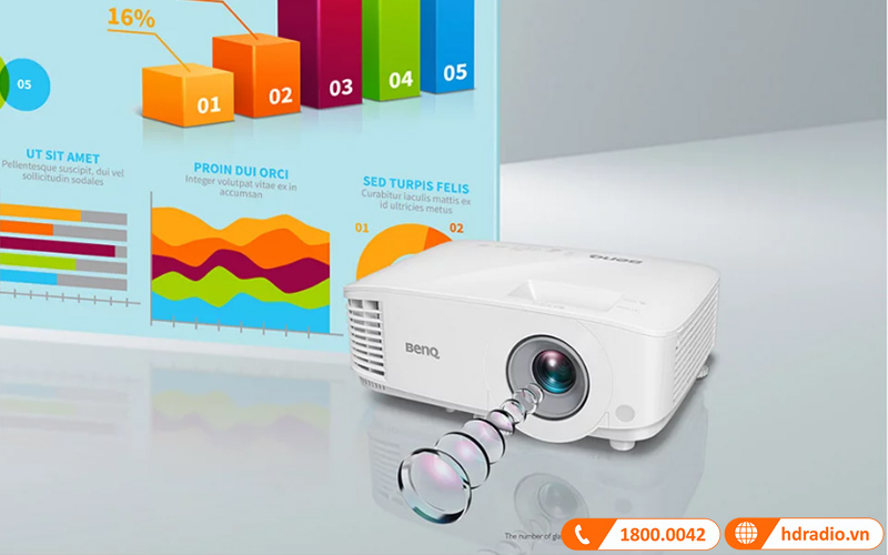 Máy chiếu BenQ MW560