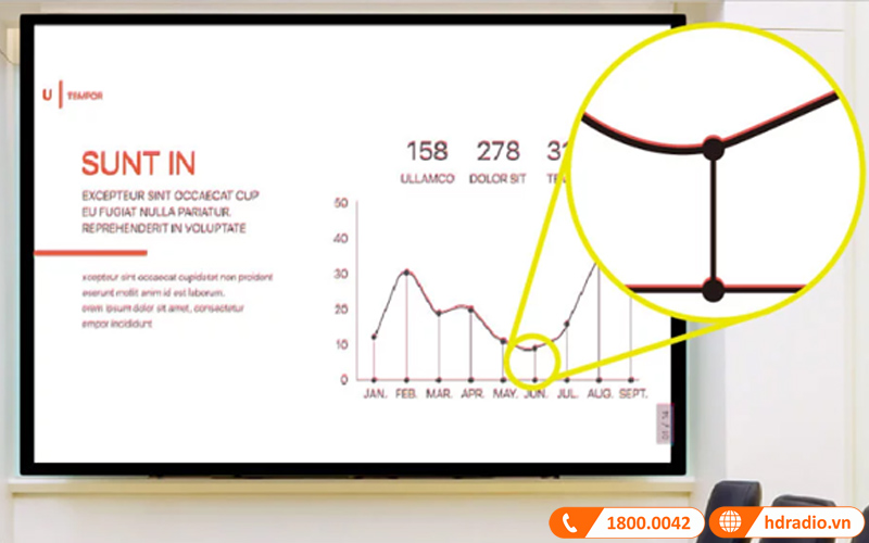 Máy chiếu BenQ MW560