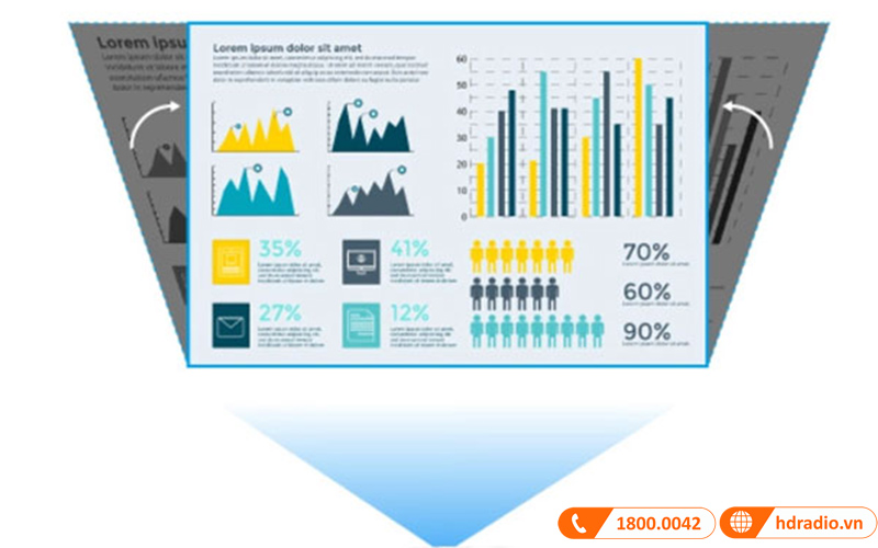 Máy chiếu BenQ MW560