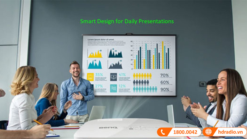 Máy chiếu BenQ MW560