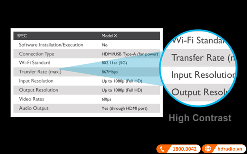 may chieu benq mw632st do tuong phan cao