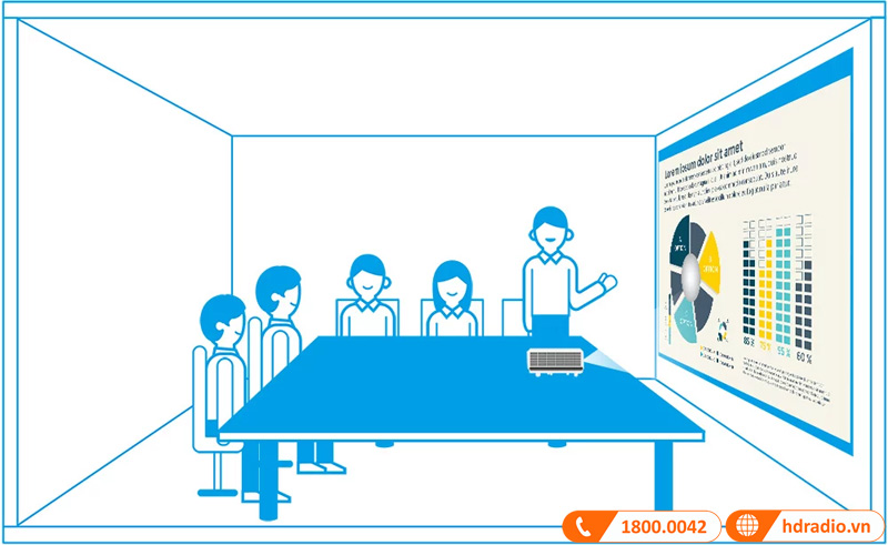 cu ly trinh chieu ngan