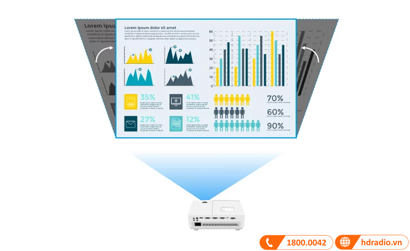 can chinh hinh anh may chieu benq mw632st