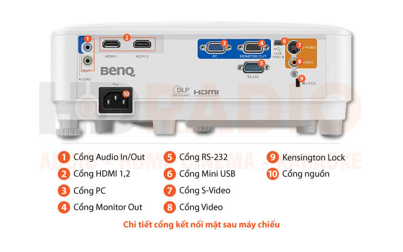 Chú thích Máy chiếu BenQ MX550