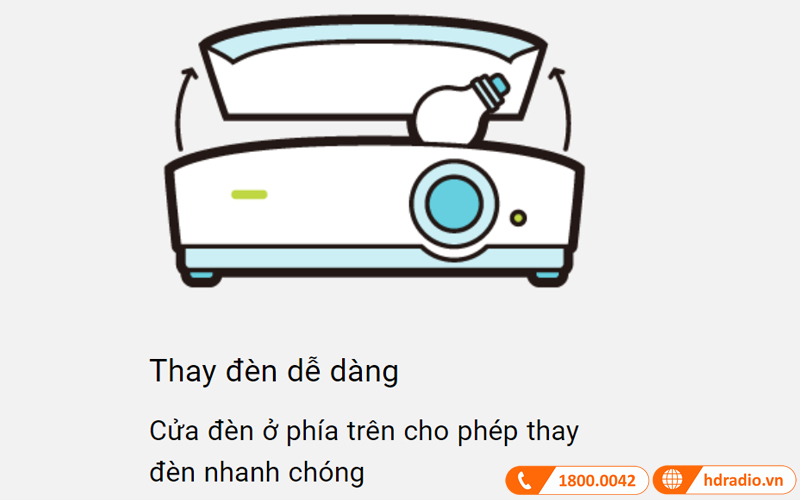 cua so thay den may chieu benq mx550