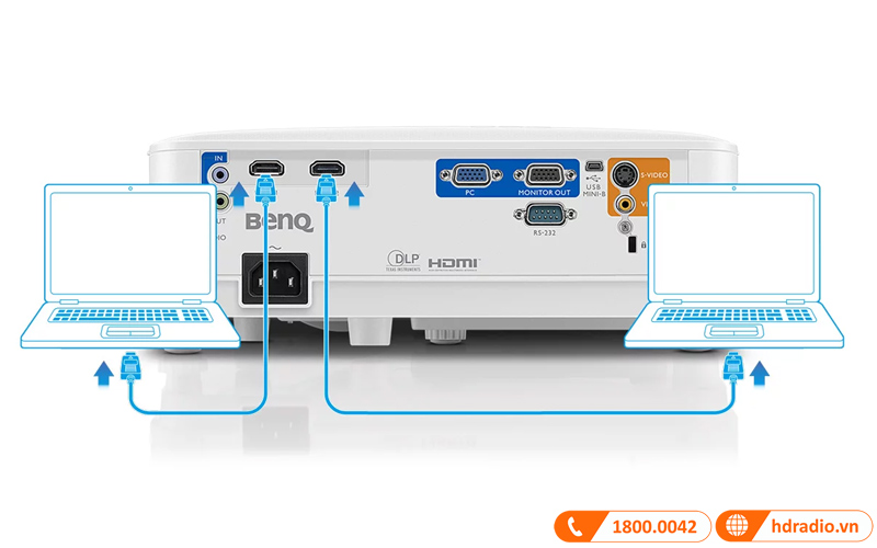ket noi hdmi kep may chieu benq mx550