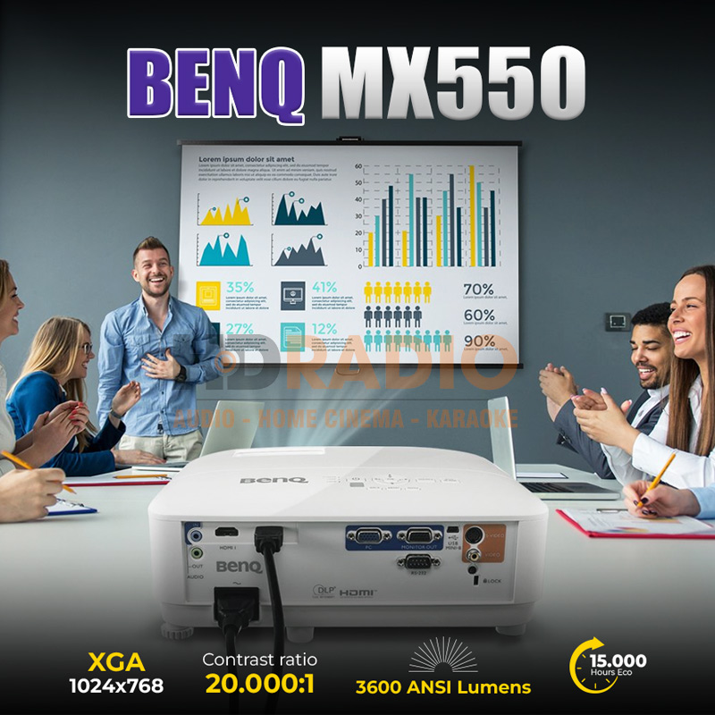 Tính năng Máy chiếu BenQ MX550
