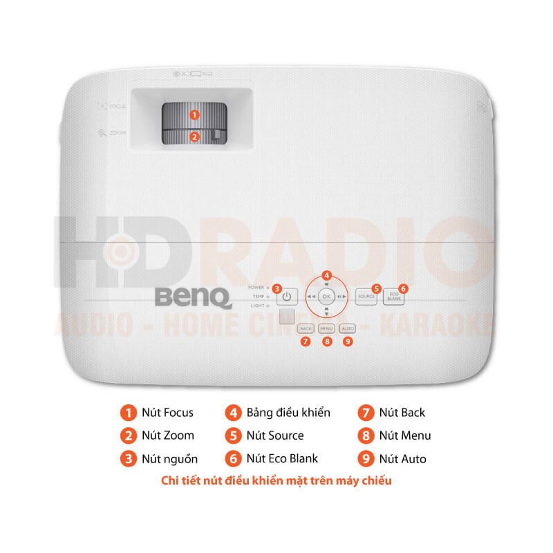 Chú thích Máy chiếu BenQ MX560