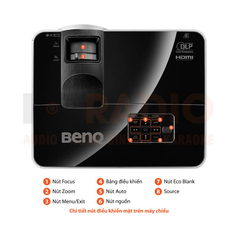 Chú thích Máy chiếu BenQ MX631ST