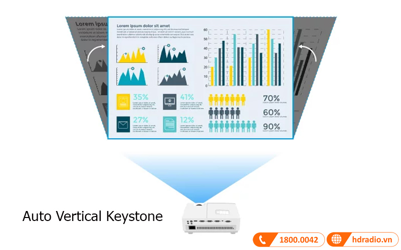 can chinh hinh anh may chieu benq mx631st