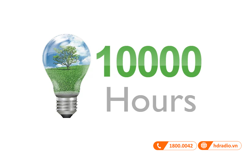 che do lampsave may chieu benq mx631st