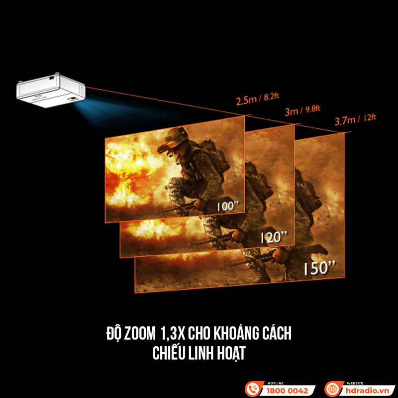 Máy Chiếu 4K BenQ TK700, 3200 ANSI Lumens, 4K HDR, Chuyên Game-8