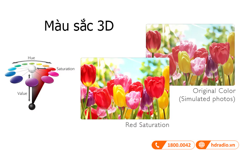 hinh anh 3D may chieu benq w2000