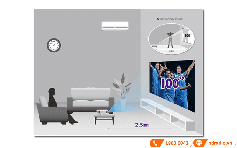 cu ly dat may chieu benq w2000