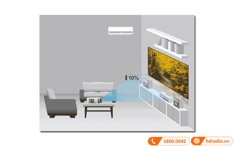 dich chuyen thau kinh doc