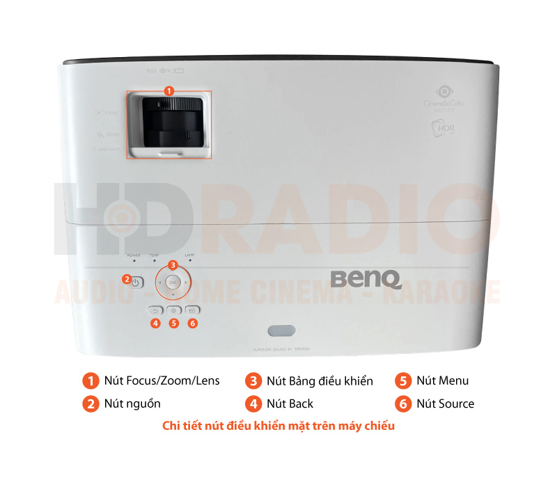 Chú thích Máy chiếu 4K BenQ W2710i