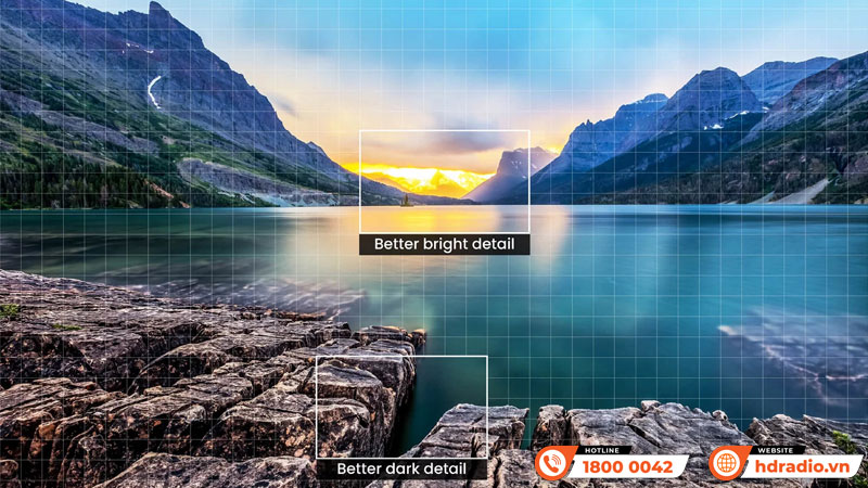 Độ tương phản Máy chiếu 4K BenQ W2710i