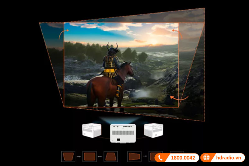 Chế độ 2D Keystone căn chỉnh hoàn hảo