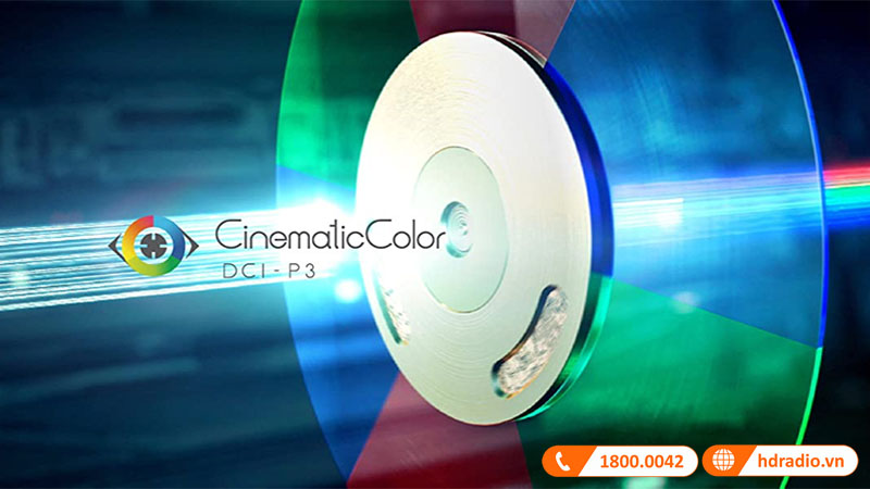 Công nghệ BenQ CinematicColor ™