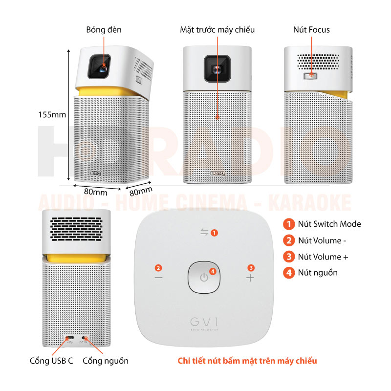 Máy chiếu mini BenQ GV1 chú thích 