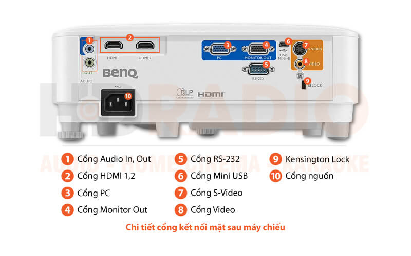 Chú thích Máy chiếu BenQ MW550