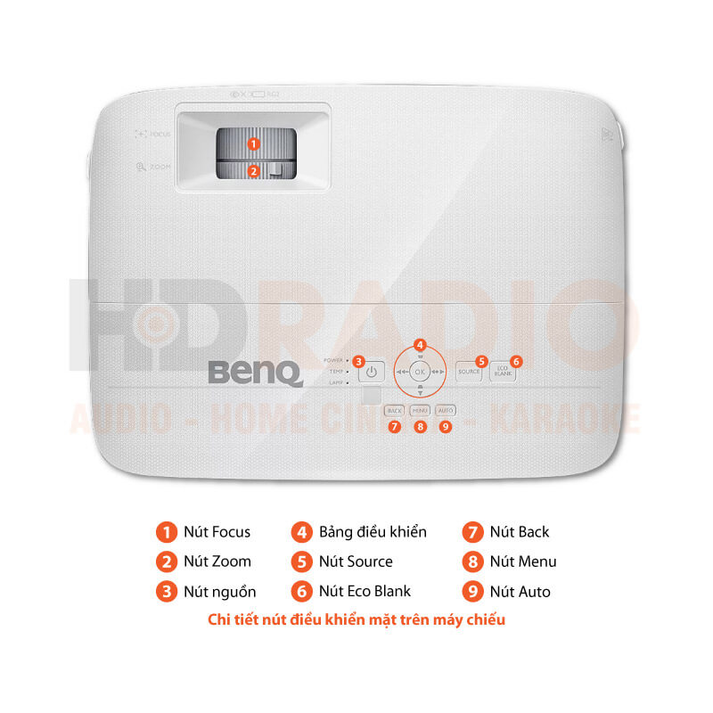 Chú thích Máy chiếu BenQ MW550