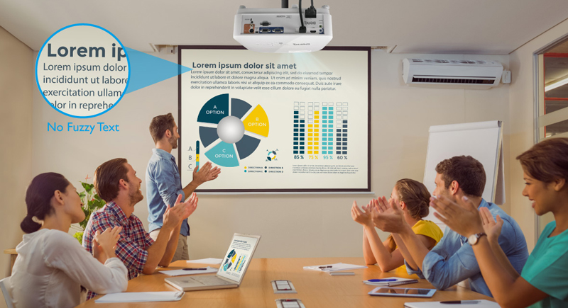 Máy chiếu BenQ MW550