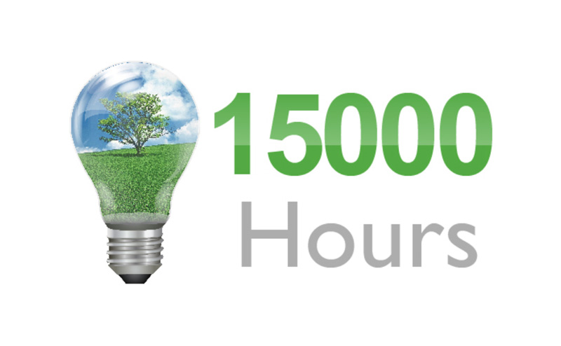 Máy chiếu BenQ MW550 giá rẻ