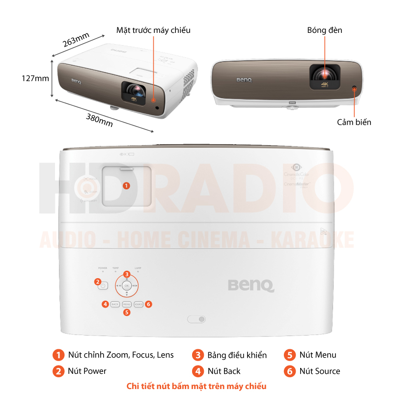 chú thích máy chiếu 4K BenQ W2700