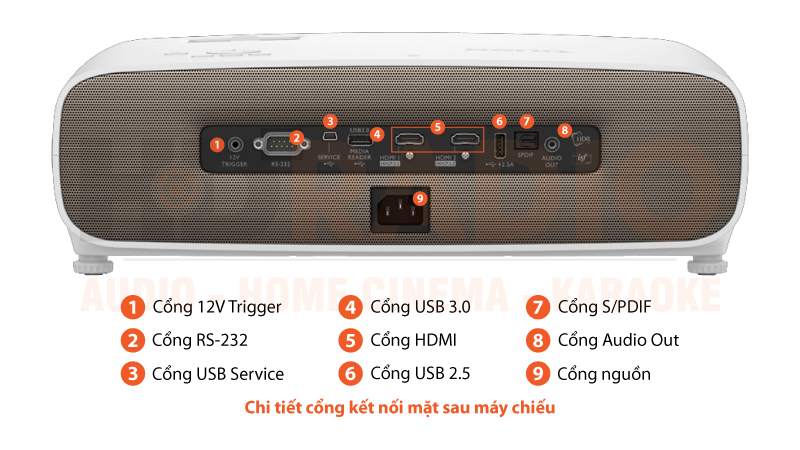 chú thích máy chiếu 4K BenQ W2700