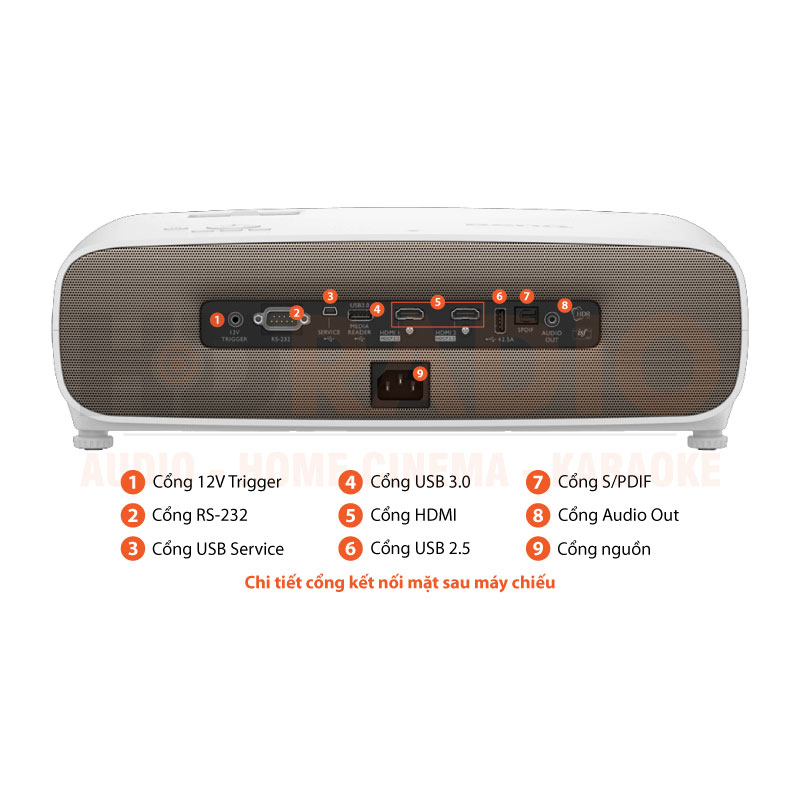 Máy chiếu BenQ W2700-3