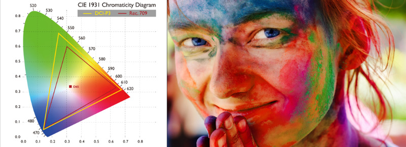 Đánh Giá Máy chiếu 4k BenQ W2700