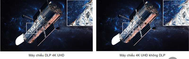 Máy chiếu BenQ W2700