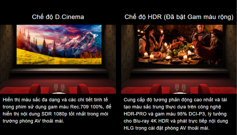 Máy chiếu 4k BenQ W2700