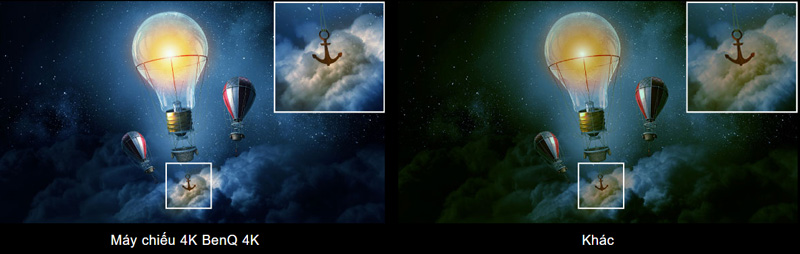 Máy chiếu 4k BenQ W2700