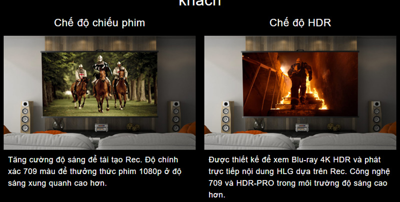 Máy chiếu 4k BenQ W2700