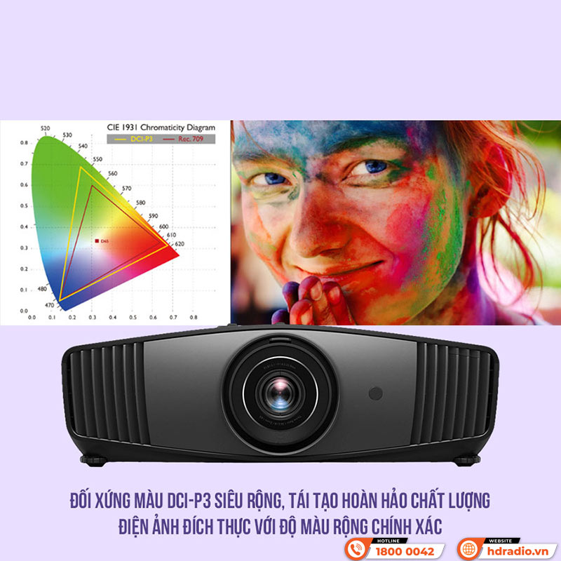 Máy chiếu BenQ W5700, 4K UHD, 2200 ANSI Lumens-2