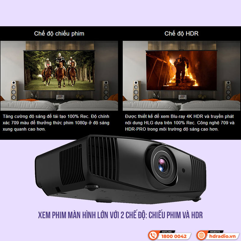 Máy chiếu BenQ W5700, 4K UHD, 2200 ANSI Lumens-4
