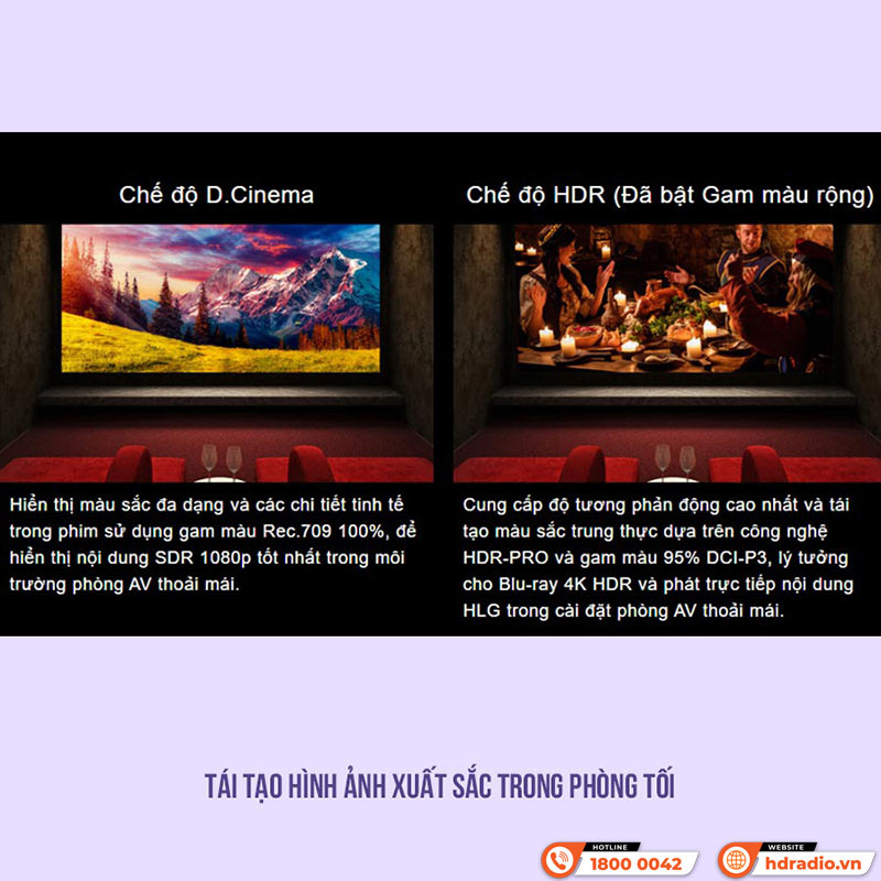 Máy chiếu BenQ W5700, 4K UHD, 2200 ANSI Lumens-8