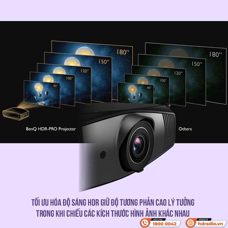 Máy chiếu BenQ W5700, 4K UHD, 2200 ANSI Lumens-10