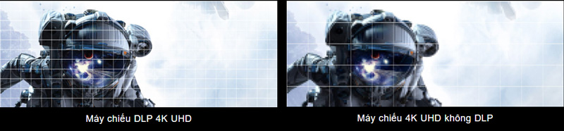 Máy chiếu BenQ W5700