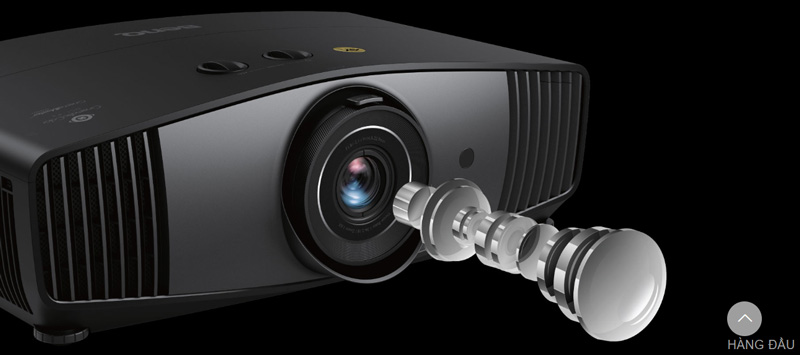 Máy chiếu BenQ W5700