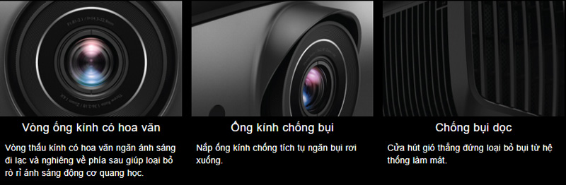 Máy chiếu BenQ W5700