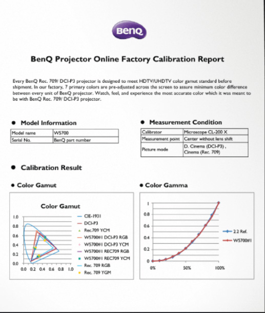 Máy chiếu BenQ W5700