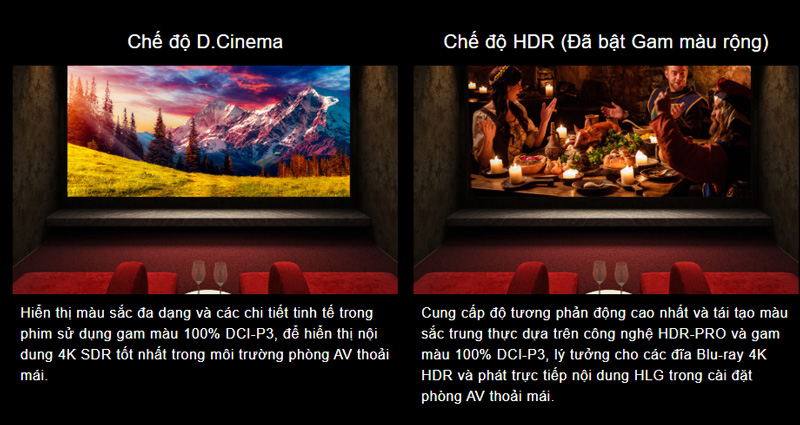 Máy chiếu BenQ W5700