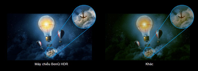 Máy chiếu 4k BenQ X12000H